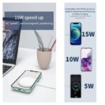 Wireless punjac iPhone 12 magnetic 15W beli - Slika 4