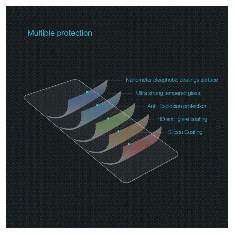 Zaštitno Staklo Nillkin H za Xiaomi Redmi Note 11T 5G/Poco M4 Pro 5G