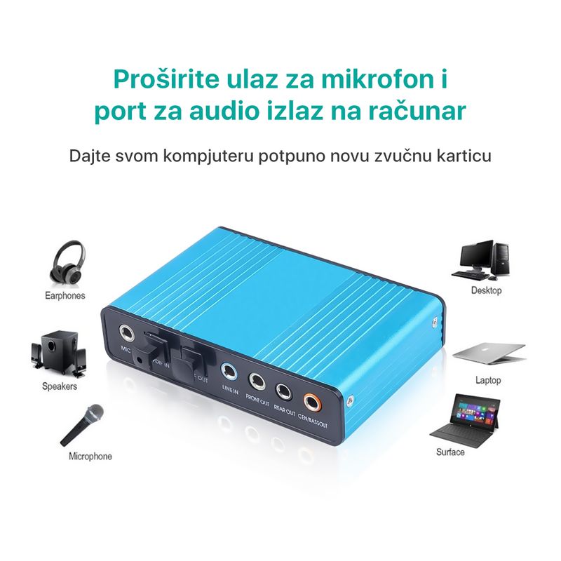 Zvucna karta externa 7.1