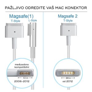 Punjac za laptop Apple 60W Magsafe 2
