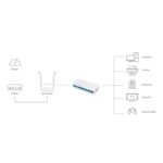 Switch 10/100 8-port Mercusys MS108 - Slika 3