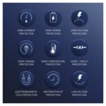 Auto punjac LDNIO C506Q PD, QC4+, 30W  gold USB Type C - Slika 4