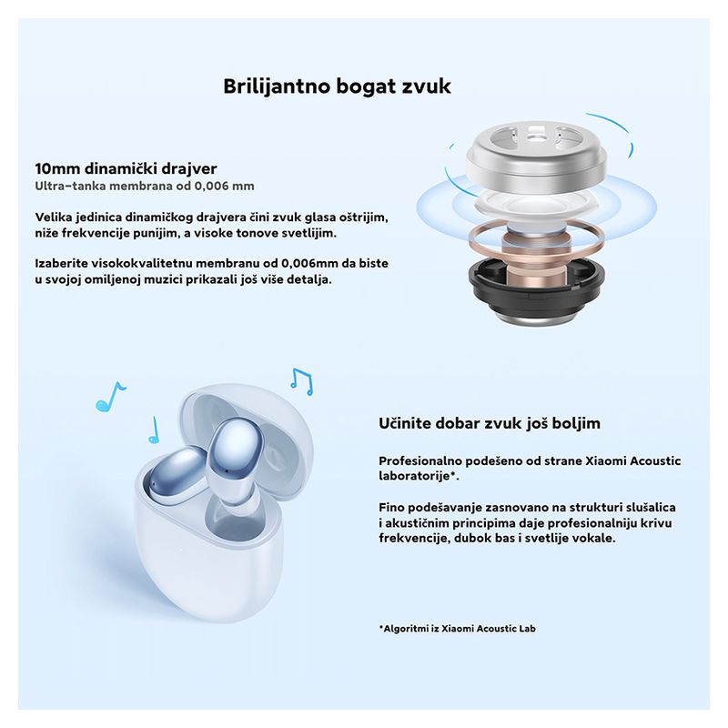 Bluetooth slusalice Xiaomi Redmi Buds 4 plave