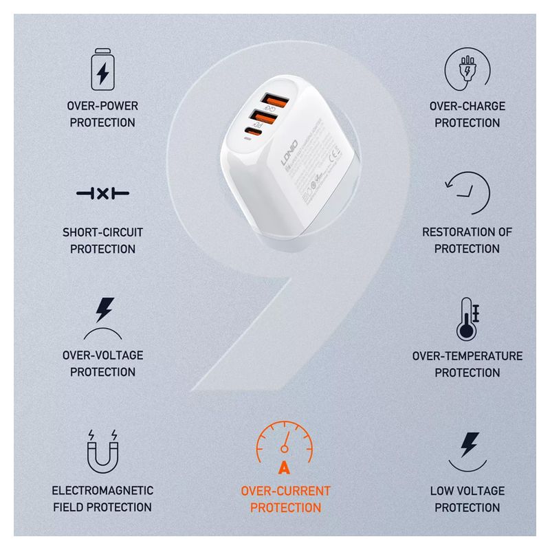 Kucni punjac LDNIO A3511Q PD, QC4+, QC3.0, PPS, 65W USB na Type C