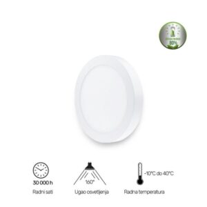 LED PANEL N/Z KNC5-12W 4000K