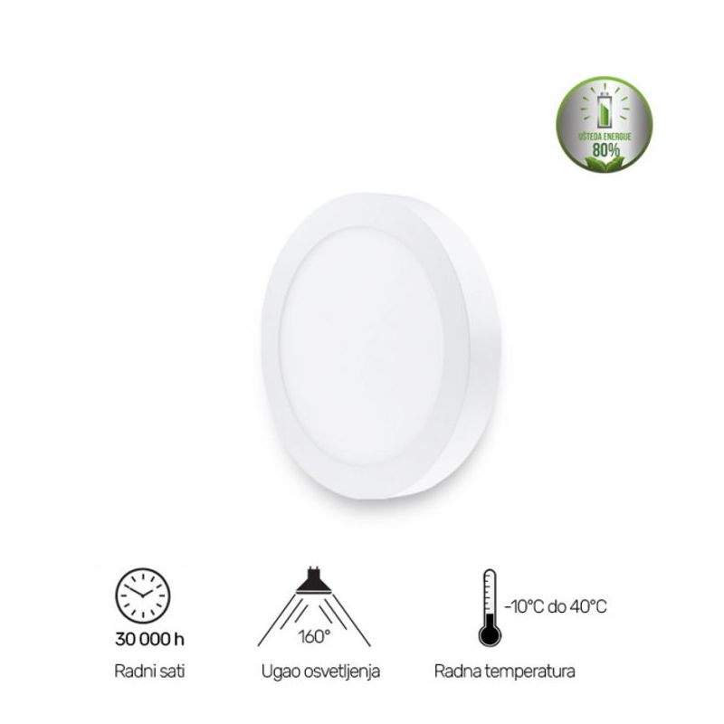 LED PANEL N/Z KNC5-12W 4000K
