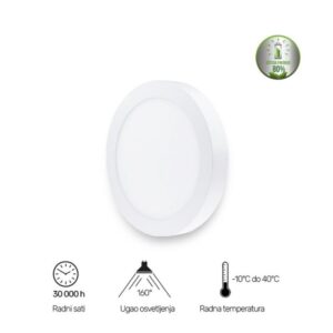 LED PANEL N/Z KNC5-18W 4000K