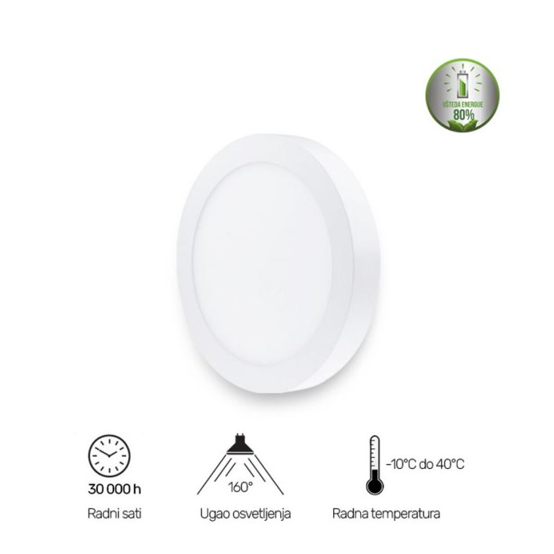LED PANEL N/Z KNC5-18W 4000K