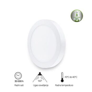 LED PANEL N/Z KNC5-24W 4000K