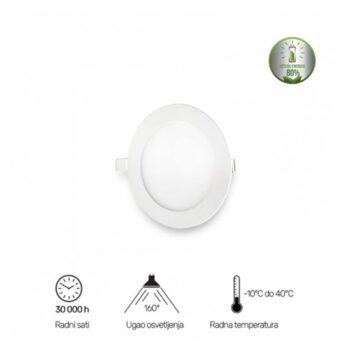 LED PANEL U/Z KNC1-3W 6500K