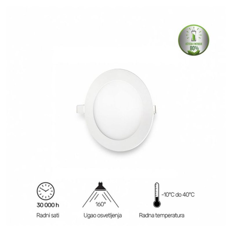 LED PANEL U/Z KNC1-3W 6500K