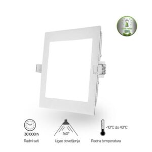 LED PANEL U/Z KNS1-18W 4000K