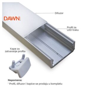 LED PROFIL LL-ALP002-R KOMPLET SIVI
