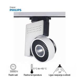 LED REF SINSKI L6430-32 MONO 33W 4200K
