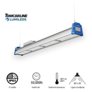LED REFLEKTOR T31B-150W-4000K-IP65