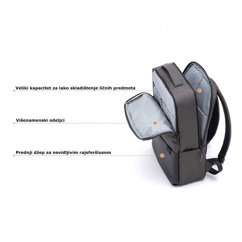 Ranac Xiaomi Mi Commuter tamno sivi
