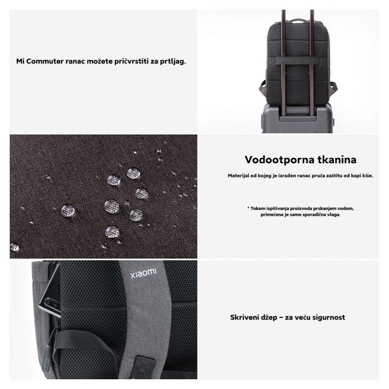 Ranac Xiaomi Mi Commuter tamno sivi