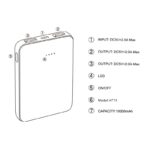 Back up baterija Oxpower HT11 10000mAh crna - Slika 5