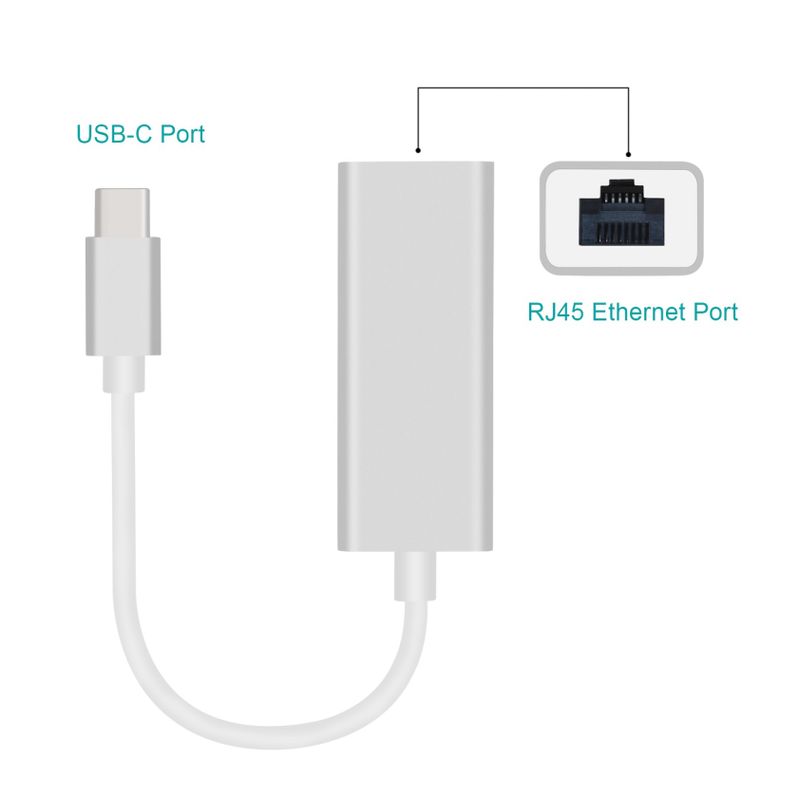 Adapter Type C 2.0 Lan Adapter