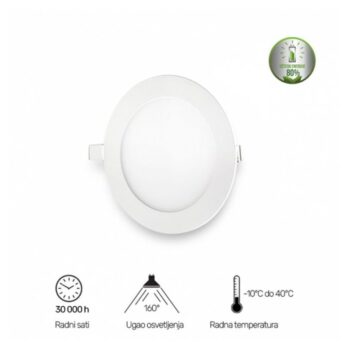 LED PANEL U/Z KNC1-12W 6500K