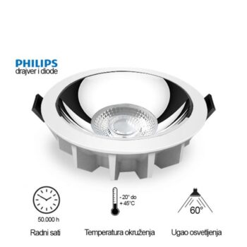 LED UGRADNA SVETILJKA 118001-6 30W 4000K