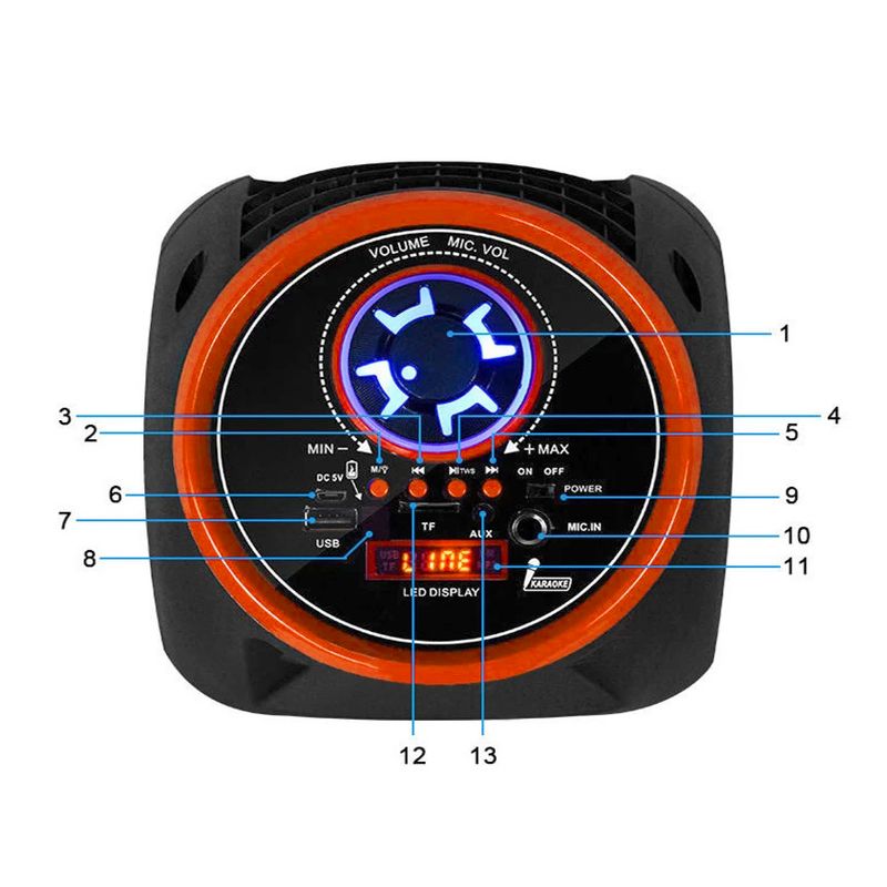 Bluetooth zvucnik P101 2x4" narandzasto crni