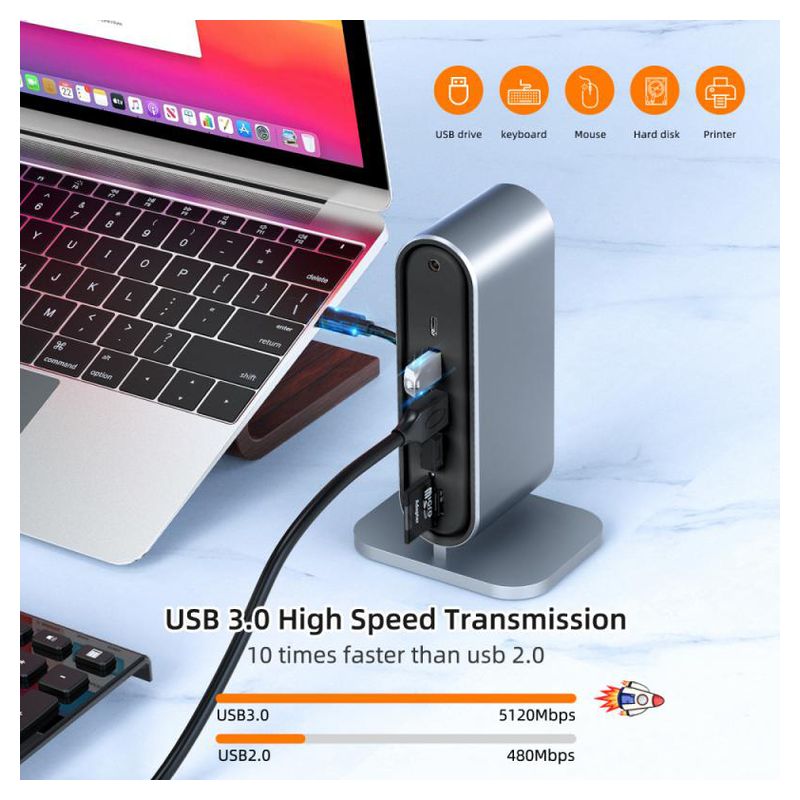 Adapter Type C na LAN Gb, SD card, TF, PD, Type C, 4xUSB 3.0, Audio, HDMI i VGA 12 u 1 sa postoljem