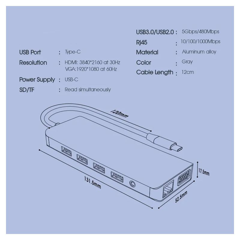 Adapter Type C na LAN Gb, SD card, TF, Type C, 3xUSB 3.0, USB 2.0, Audio, 2xHDMI i VGA 12 u 1 20cm kabl