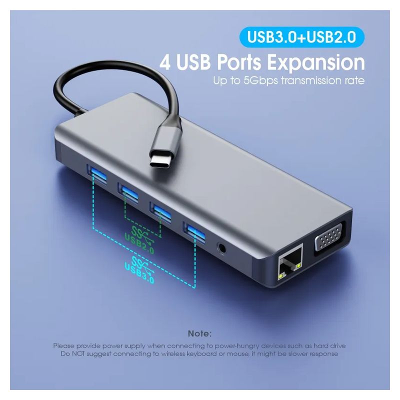 Adapter Type C na LAN Gb, SD card, TF, Type C, 3xUSB 3.0, USB 2.0, Audio, 2xHDMI i VGA 12 u 1 20cm kabl