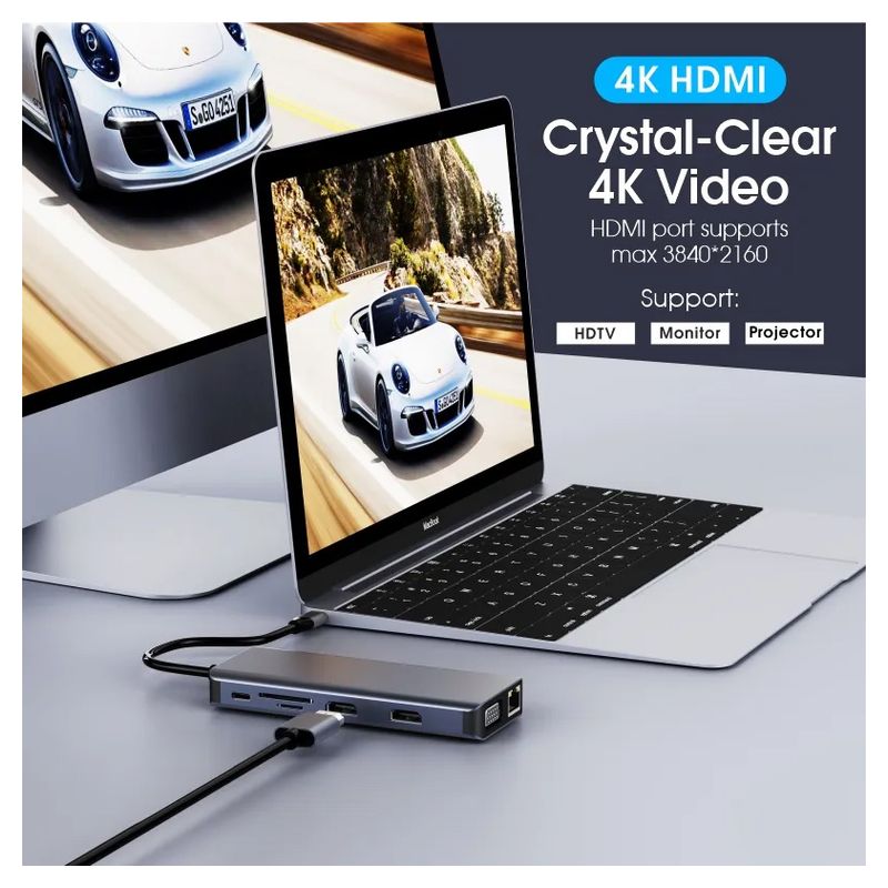 Adapter Type C na LAN Gb, SD card, TF, Type C, 3xUSB 3.0, USB 2.0, Audio, 2xHDMI i VGA 12 u 1 20cm kabl