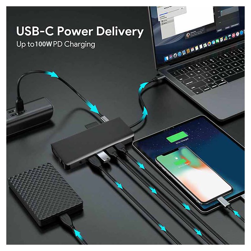 Adapter Type C na LAN Gb, SD card, TF, Type C, 3xUSB 3.0, USB 2.0, Audio, 2xHDMI i VGA 12 u 1 20cm kabl