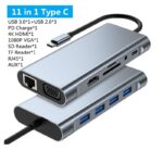 Adapter Type C na LAN Gb, SD card, TF, Type C, 4xUSB 3.0, Audio, HDMI i VGA 11 u 1 20cm kabl - Slika 4