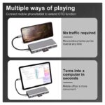Adapter Type C na LAN Gb, SD card, TF, Type C, 4xUSB 3.0, Audio, HDMI i VGA 11 u 1 20cm kabl - Slika 8