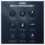 Auto punjac LDNIO C510Q PD/QC3.0 36W sa Type C na Type C kablom - Slika 14