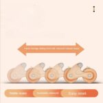 Abdominal tocak roller - Slika 2