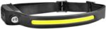 Lampa za glavu COB I LED svetlo sa senzorom - Slika 6